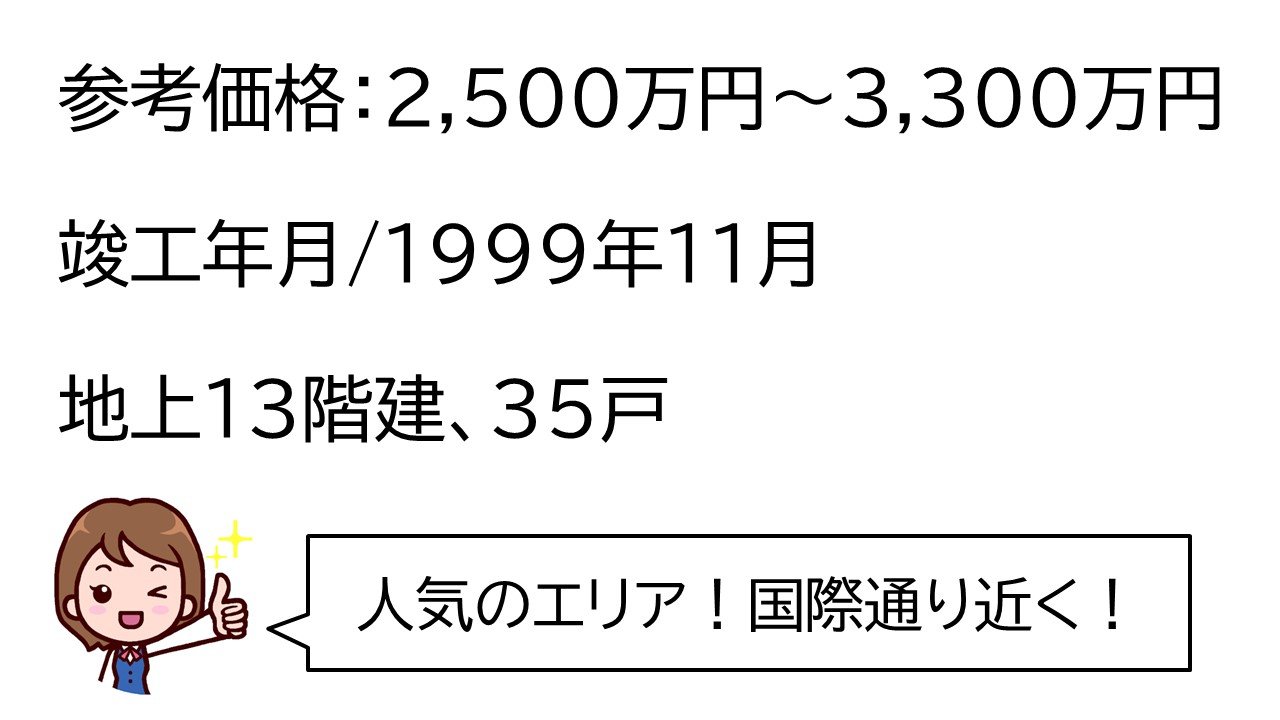 サントピア牧志駅前