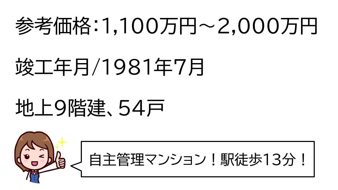 ライオンズマンション古波蔵