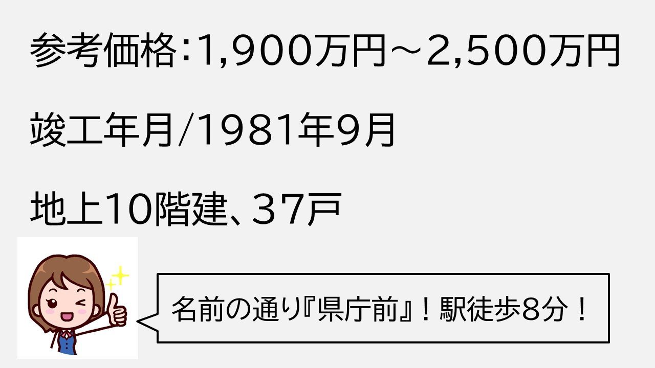 ロイヤルマンション県庁前