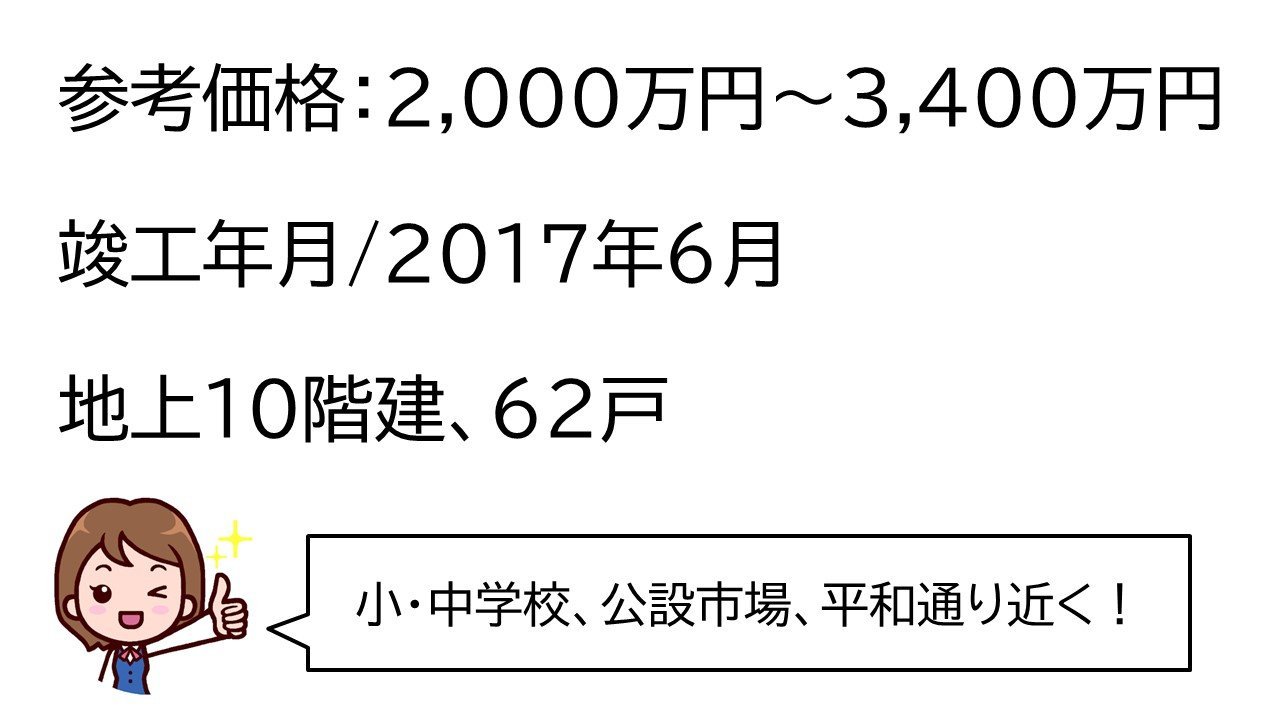 リバーサイドかみはら