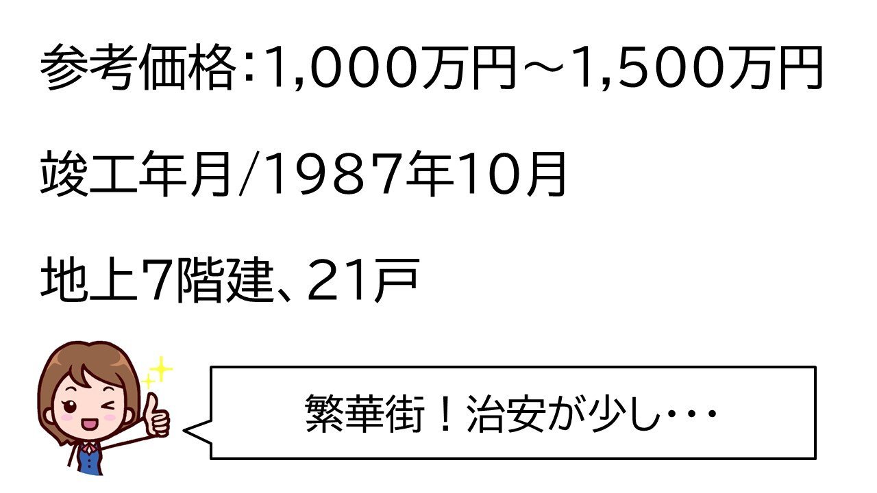 ローズマンション波之上