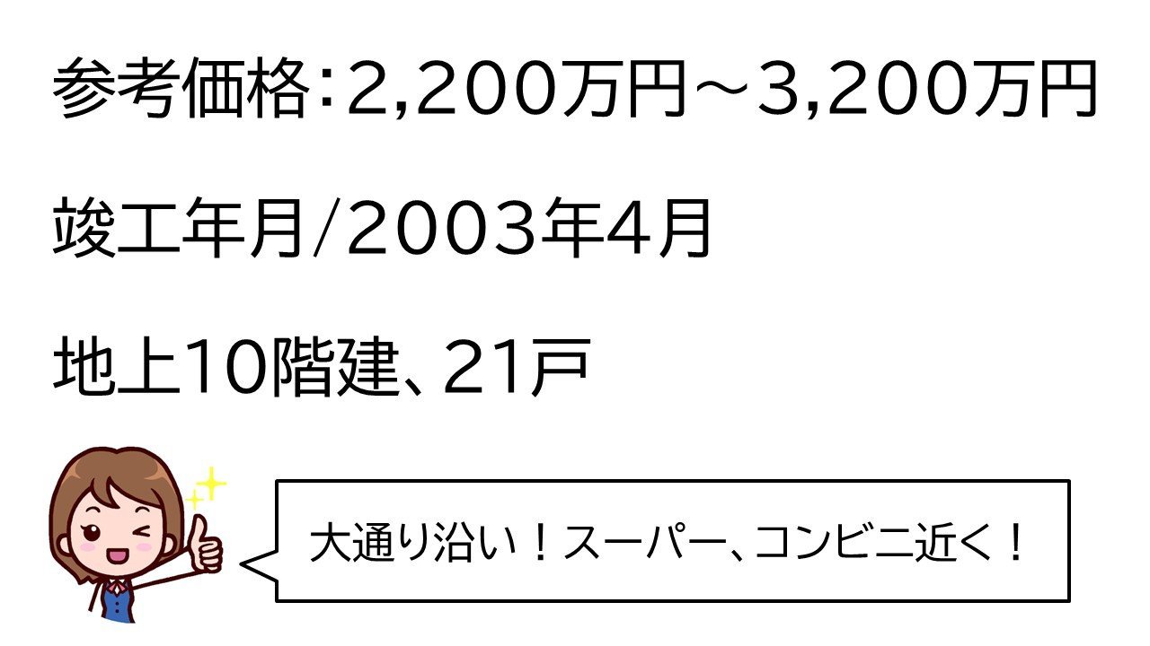 ウイングシャトー壷川