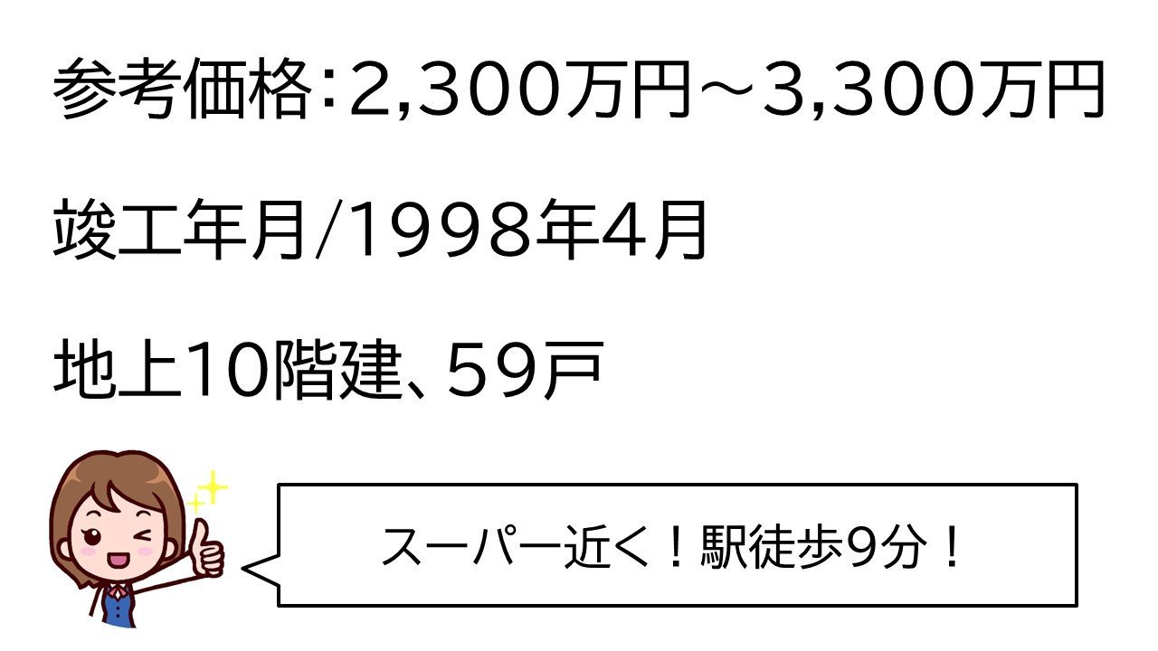 ライオンズプラザ壷川