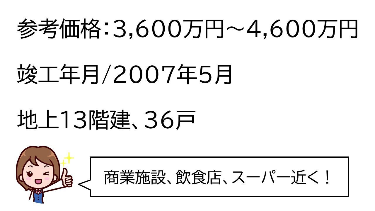 Ｄ新都心マークブランカ