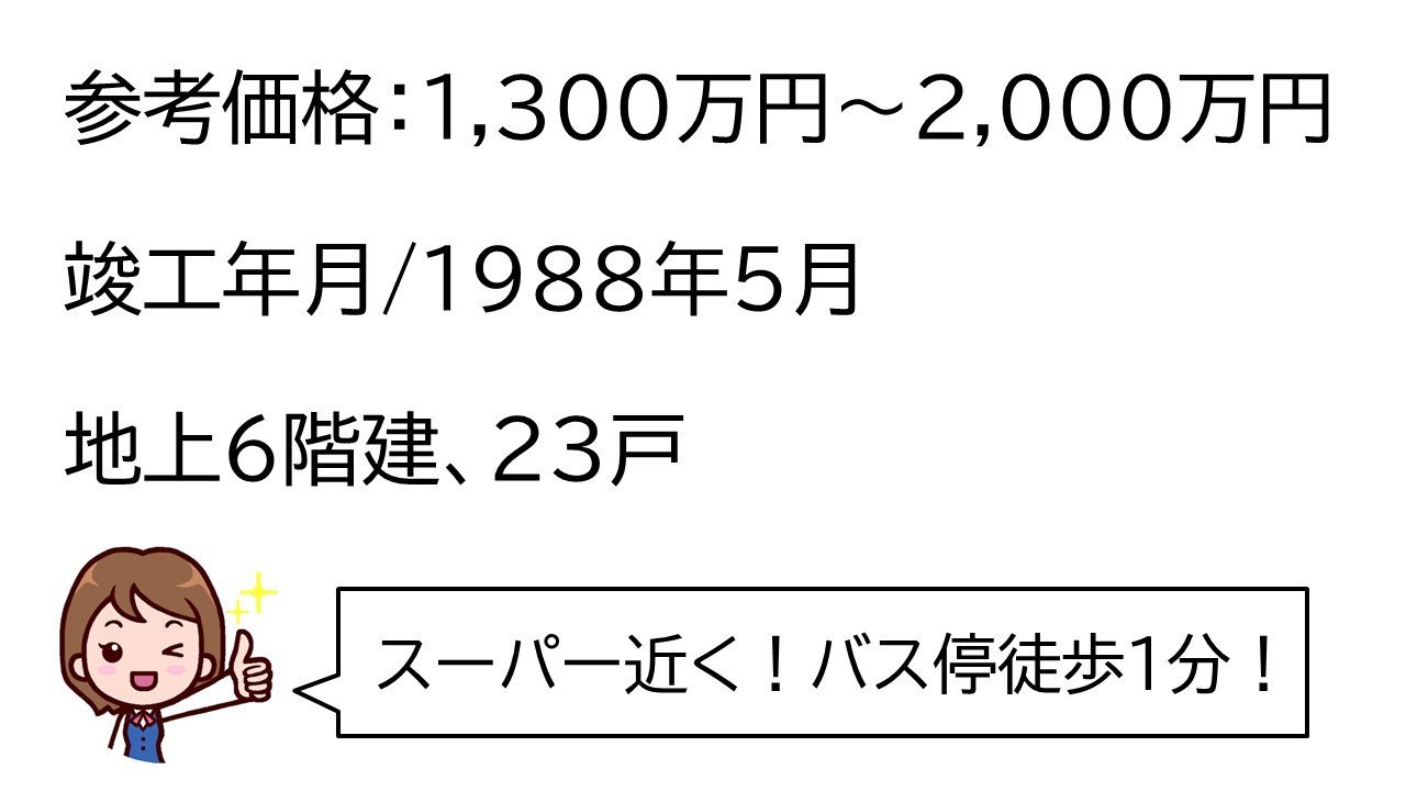 コートヴィレッジ繫多川