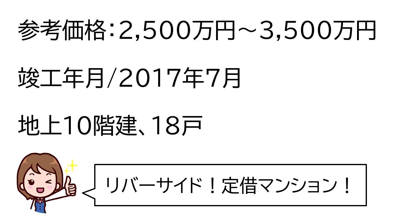 ミルコ泊リヴィエラ