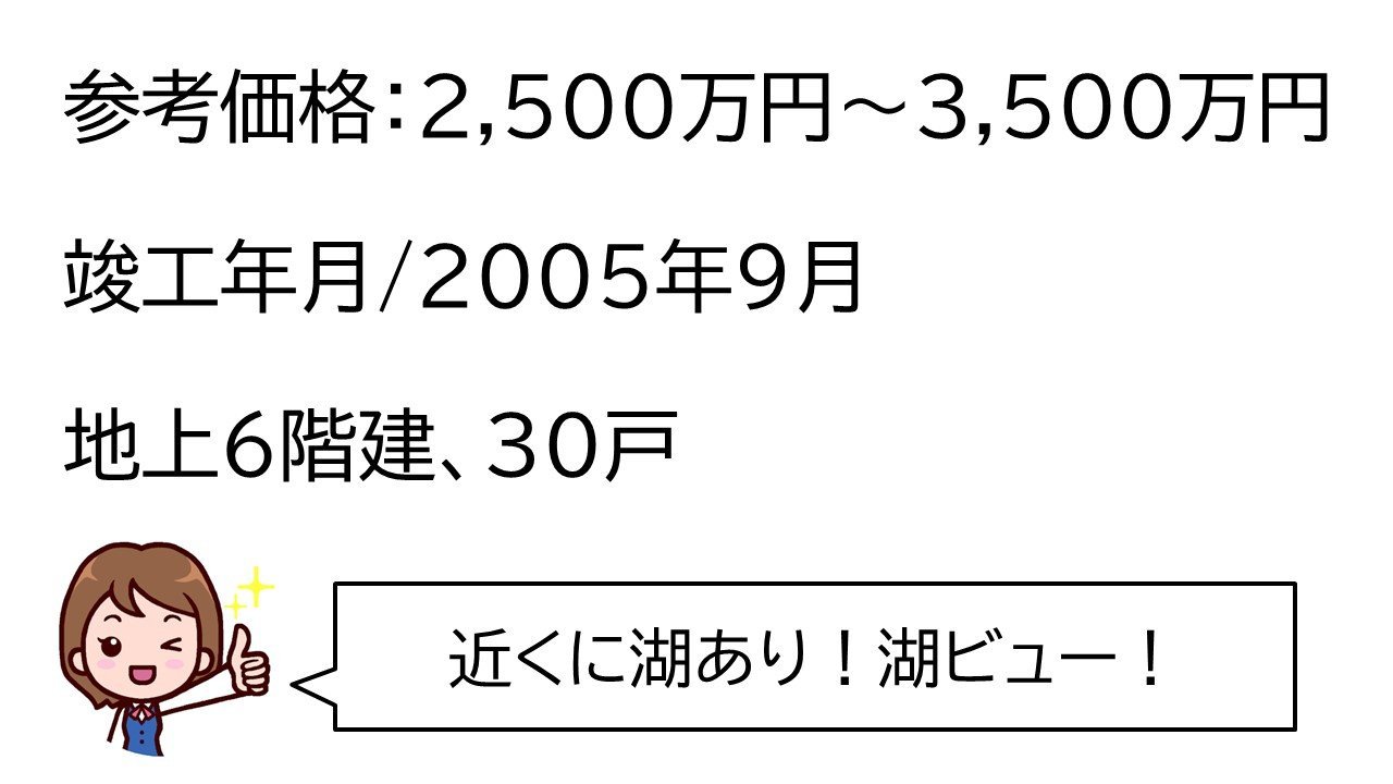 ライオンズレイク小禄