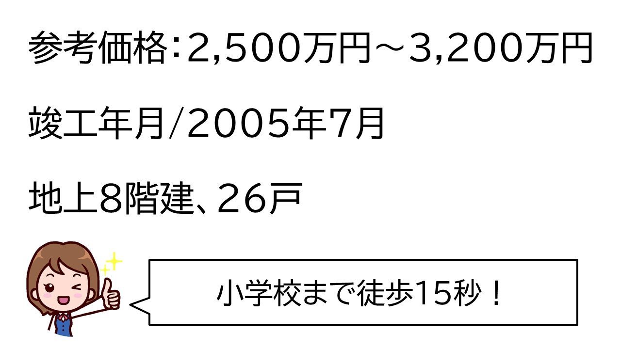 トゥエルヴ小禄南