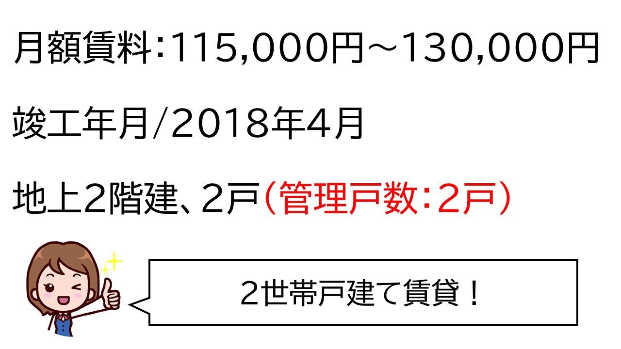 武富一戸建て